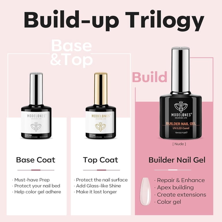 Modelones Top Coat Builder Gel Set, Nude Pink, 10 ml photo 2