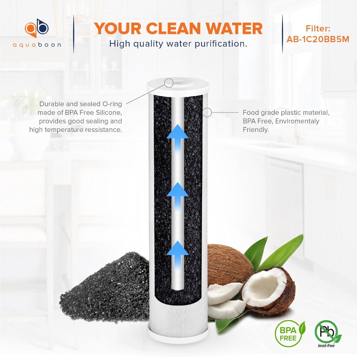 Aquaboon Coconut Shell Water Filter Cartridge | Activated Carbon Block CTO | Universal Whole House 5 Micron 20 inch Cartridge | Compatible with EPM-20, CB-20, 155783-43, FC25B 2-PACK