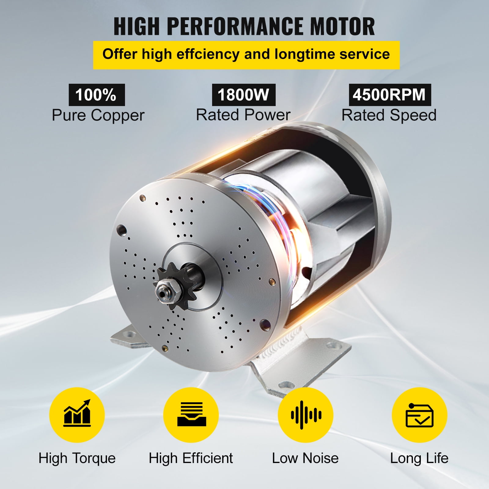 VEVOR 1800W Electric Brushless DC Motor Kit - 48V 5200rpm Brushless Motor  with 32A Speed Controller and Throttle Grip Kit for Go Karts E-bike Electric  Throttle Motorcycle Scooter - Walmart.com