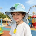 thumbnail image 4 of Kids Solar Fan Sun Hat, Children Wide Brim Solar Fan Sun Protection Hat, Summer Baby Outdoor Breathable Sun Hat, UV Protection Cap for Boys Girls Camping and Travel, 4 of 6