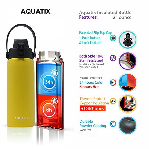 New Aquatix (Lemon Yellow, 21 Ounce) Pure Stainless Steel Double Wall