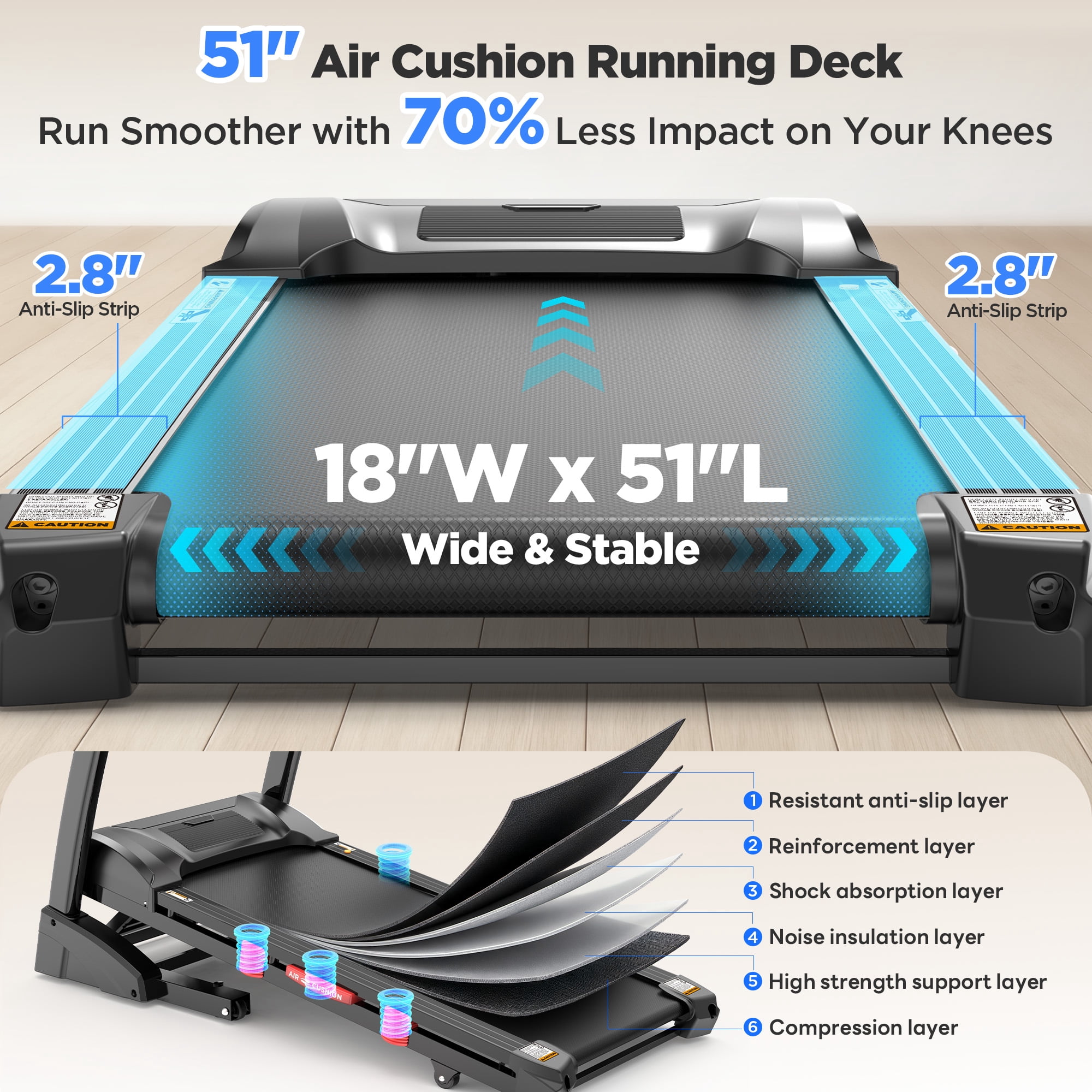 4.5HP Folding Treadmill for Home with 15 Auto Incline, Smart APP, 300lbs, HiFi Bluetooth Speakers, 64 Programs, 10MPH Speed, Foldable EleTreadmill Running Machine, Knee Strap Gift