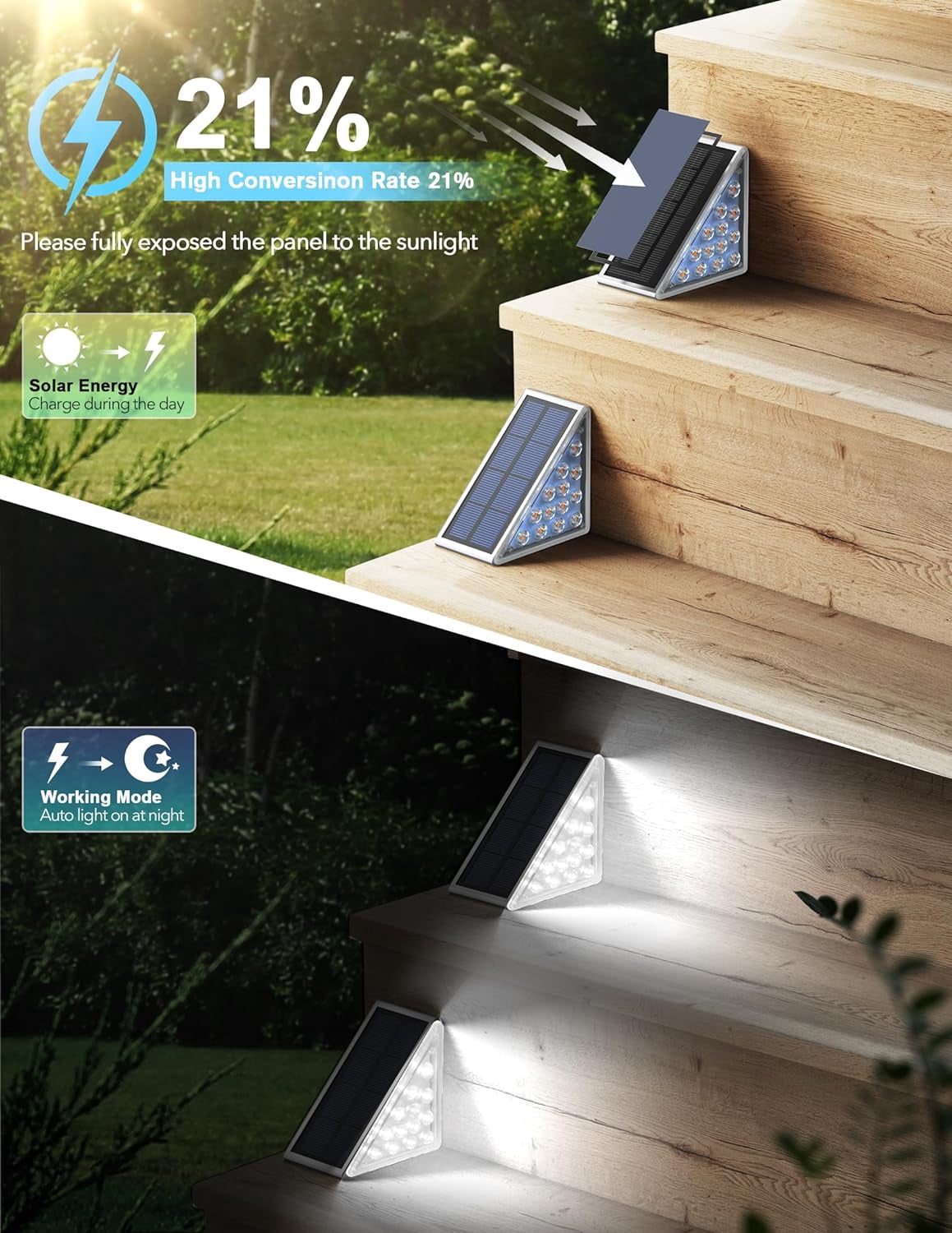 LED Solar Step Lights Waterproof Outdoor Stair Lights, Solar Deck Lights Outdoor Decor IP67 Solar Decoration Lights for Yard, Patio, Garden, Walkways, Front Door, Pathway, Driveway, Porch 6 Pack
