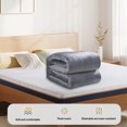 thumbnail image 5 of Flannel Fleece Bed Blankets - Soft Lightweight Plush Fuzzy Cozy Luxury Blanket Microfiber, Super Soft Throw Blanket All Season Use, 40x60 inches, 5 of 6