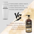 thumbnail image 6 of WOW Total Radiance No Sulphate, Parabens & Silicones Shampoo, 300mL, 6 of 6