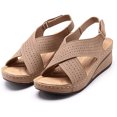thumbnail image 2 of Sandalias de cuña para mujer, recortadas, punta abierta, para viajes al aire libre, sandalias cómodas, zapatos Wmkox8yii shjk283, 2 of 7