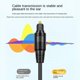 thumbnail image 4 of Cable de Fibra Óptica de Audio Digital de 1/2, Cable de Conexión de Amplificador de Potencia Digital Cuadrado A Cuadrado, Cable de Fibra Óptica de Audio, 4 of 5