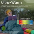 thumbnail image 4 of Saco de dormir EDREDÓN SENSORY4U Ultralight 850 Down 0,86 kg 20°C, 4 of 7
