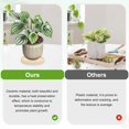 thumbnail image 4 of Uxcell 2-Pack Bandejas para Plantas, 5.7 Pulgadas ID Anti-Raíz de Cerámica para Macetas [6.1 Pulgadas OD, Sin Esmaltar], 4 of 6