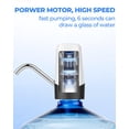 thumbnail image 6 of Water Jug Pump for 5 Gallon Bottle – Portable Electric USB-C Charging Dispenser, Dual Powerful Motors, Fast Flow, Fits 2-5 Gallon Jugs – Ideal for Home, Office, Camping, RV, 6 of 6