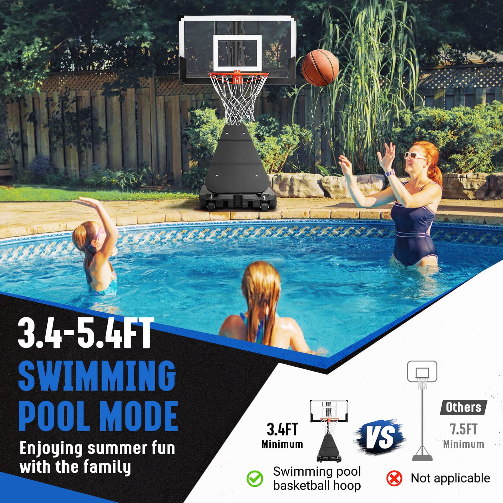 SERAY Adjustable Basketball Hoop 3.4-10 Feet, Portable Basketball Goal with 40 Inch Shatterproof Backboard & Wheels, Indoor/Outdoor Basketball System for Kids, Teens & Adults