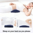 thumbnail image 5 of OAVQHLG3B Soft Small Lumbar Support Pillow for Sleeping, Memory Foam Back Lumbar Support Cushion for Lower Back Bed Waist Sleep Support Pillow for Side, Back Sleepers, 5 of 7