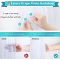 thumbnail image 3 of 5 X 7FT White Backdrop Curtain, 3 Layers High-Density Party Backdrop Curtain Panels Stage, Photo Backdrop, 3 of 5