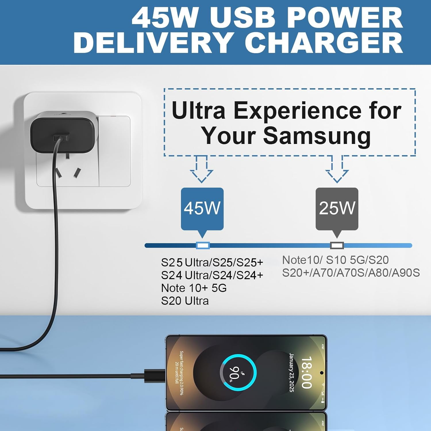 45W Super Fast Charger Type C, 2Pack USB C Android Phone Charger Fast Charging Cord with 10ft Cable Compatible with Samsung Galaxy S25 Ultra/S25/S24/S23 Ultra/S22 Ultra