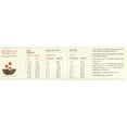 thumbnail image 4 of Acana Heritage Meats Formula Grain-Free Beef, Pork & Lamb Dry Dog Food, 13 lb, 4 of 4