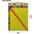 thumbnail image 3 of FMSHPON Multiplication Table Math Yellow Clipboard Hardboard Wood Nursing Clip Board and Pull for Standard A4 Letter 13x9 inches, 3 of 8