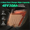 thumbnail image 3 of YVY Peak 3000W Electric Dirt Bike for Adults,48V 25AH,Max 60Miles Electric Motorcycle,14"/12" Tires Full Suspension Mountain Bike Tested Under UL2849, 3 of 10