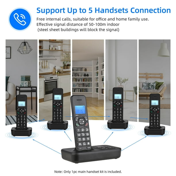 Contestador Automático Grabar Mensaje Contestador Orange