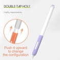 thumbnail image 3 of Soft Silicone Sleeve Transparent Protective Cover Accessories Compatible with iPad Pencil 2 Gen, 3 of 5