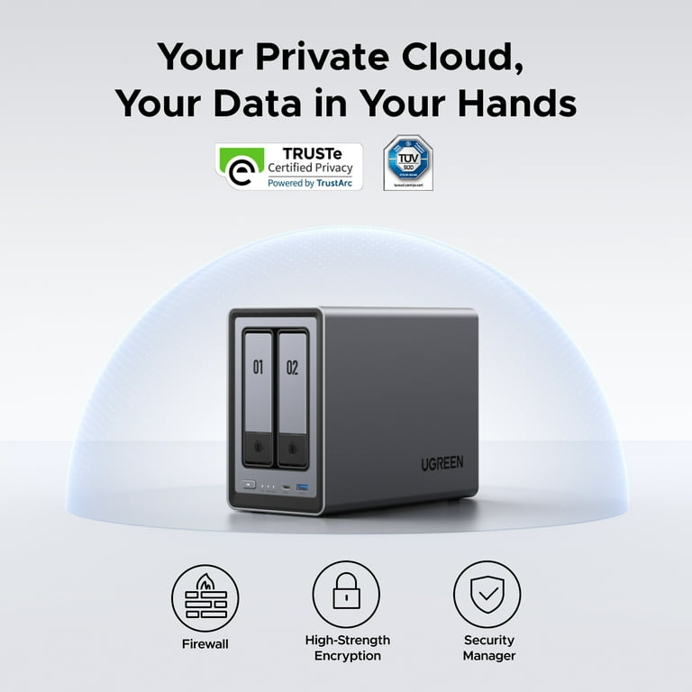 【新品未開封】UGREEN NASync DXP2800 2ベイ NAS UGREEN NAS 2 ベイ｜76TB大容量と30日間の安心お試し