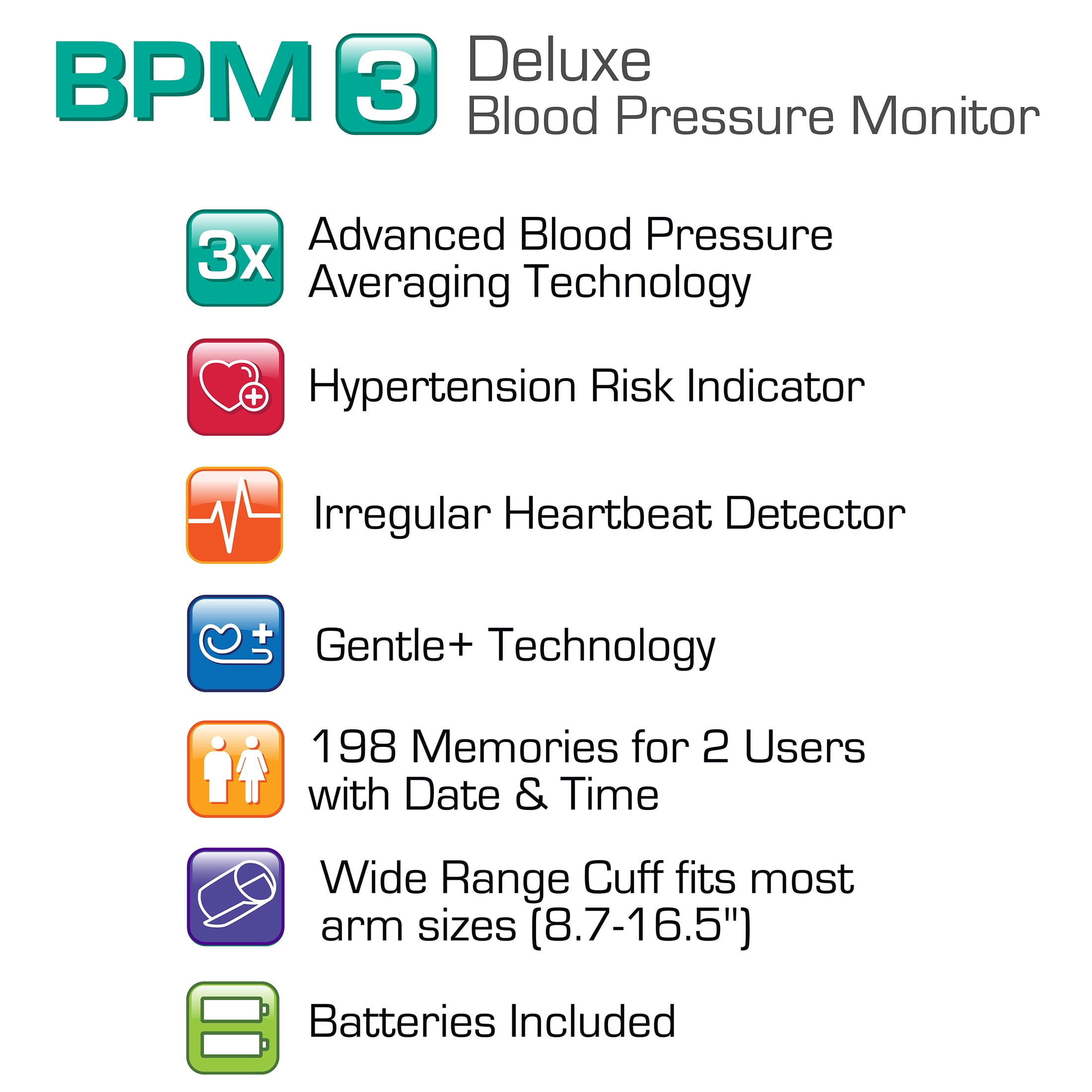 Microlife BP3GU1-8X BPM6 - Premium Blood Pressure Monitor