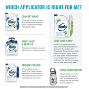 Roundup Concentrate Max Control 365 Weed & Grass Killer, 32 oz., Visible Results in 12 Hours