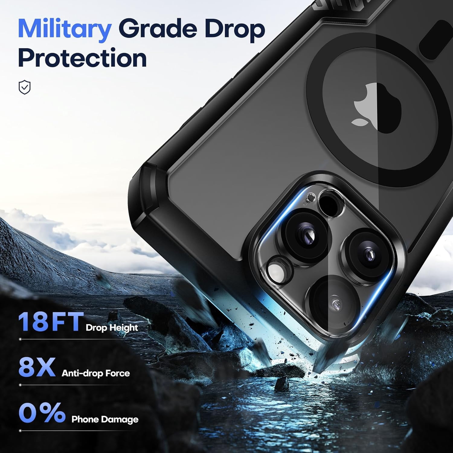 for iPhone 16 Pro Max Case, [Compatible with MagSafe] [18FT Military-Grade Protection] [with Privacy Screen&Camera Lens Protector], Heavy Duty Shockproof Rugged Magnetic Phone Case 6.9''
