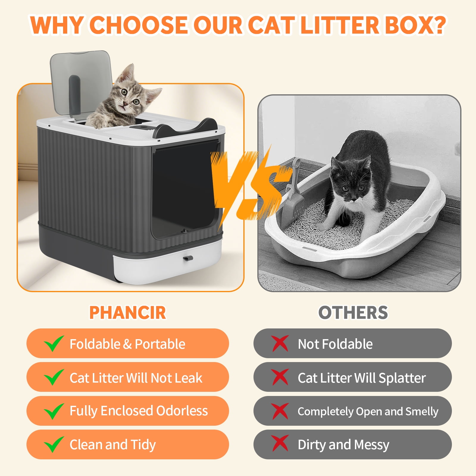 PHANCIR Enclosed Cat Litter Box with Lid, Easy to Clean with Includes Scoop & 4 Charcoal Deodorizer Bags