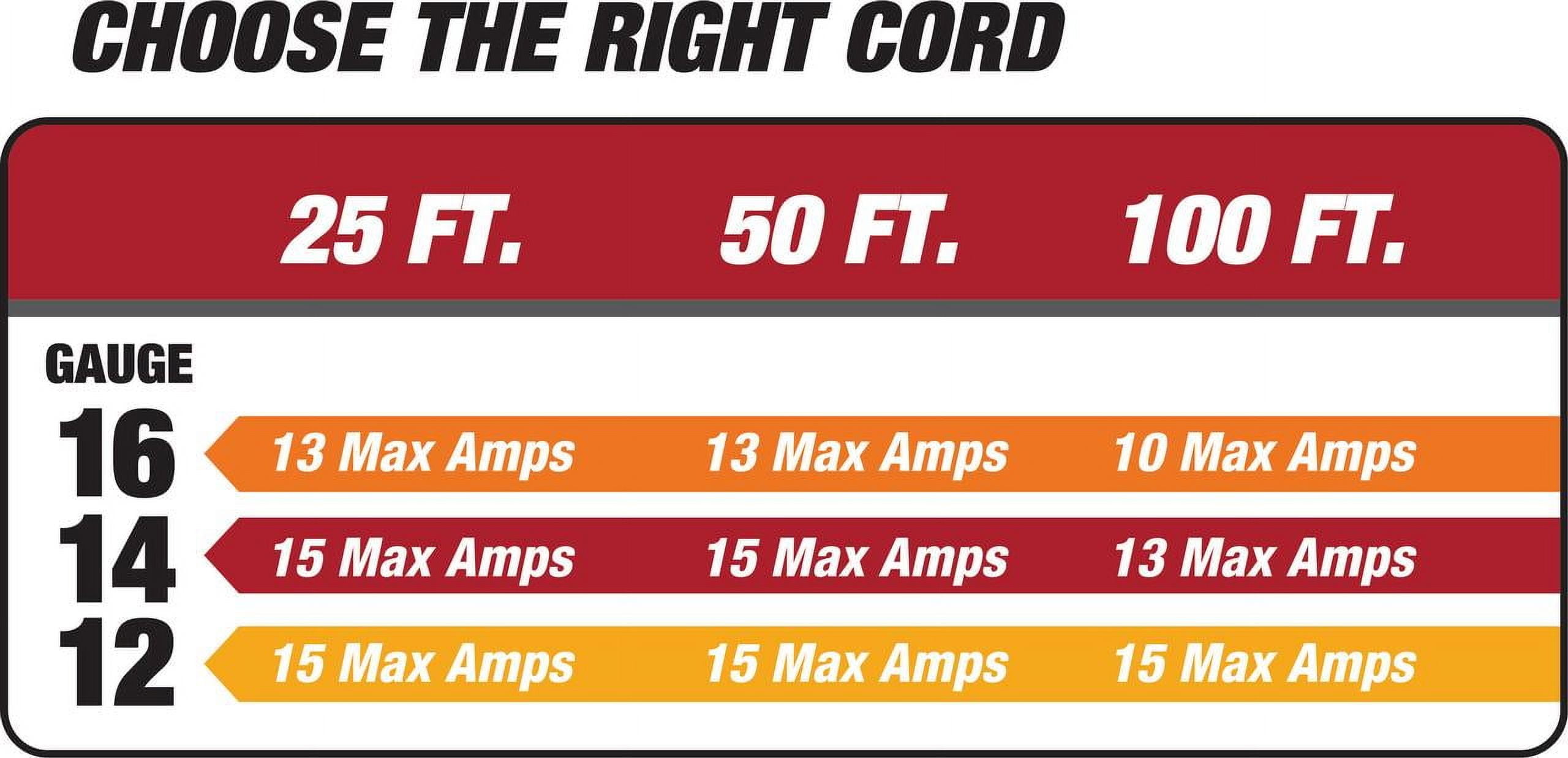 Hyper Tough Indoor/Outdoor Heavy Duty Extension Cord, 50’