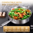 thumbnail image 5 of LOLYKITCH Tri-ply Stainless Steel 6QT Sauté Pan with Lid,12 inch Deep Frying Pan,Jumbo Cooker,Dishwasher and Oven Safe,Detachable Handle., 5 of 9