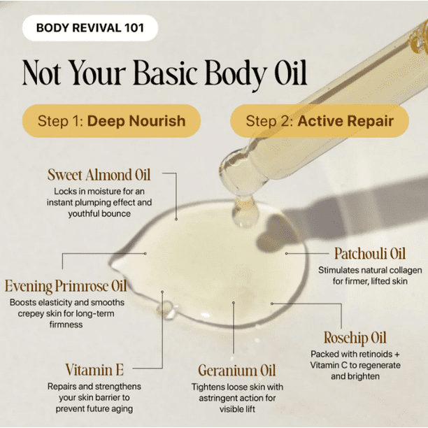 Goda Silk Body Oil,Silk Body Oil,Bath & Shower Oi-l for Smooth and
