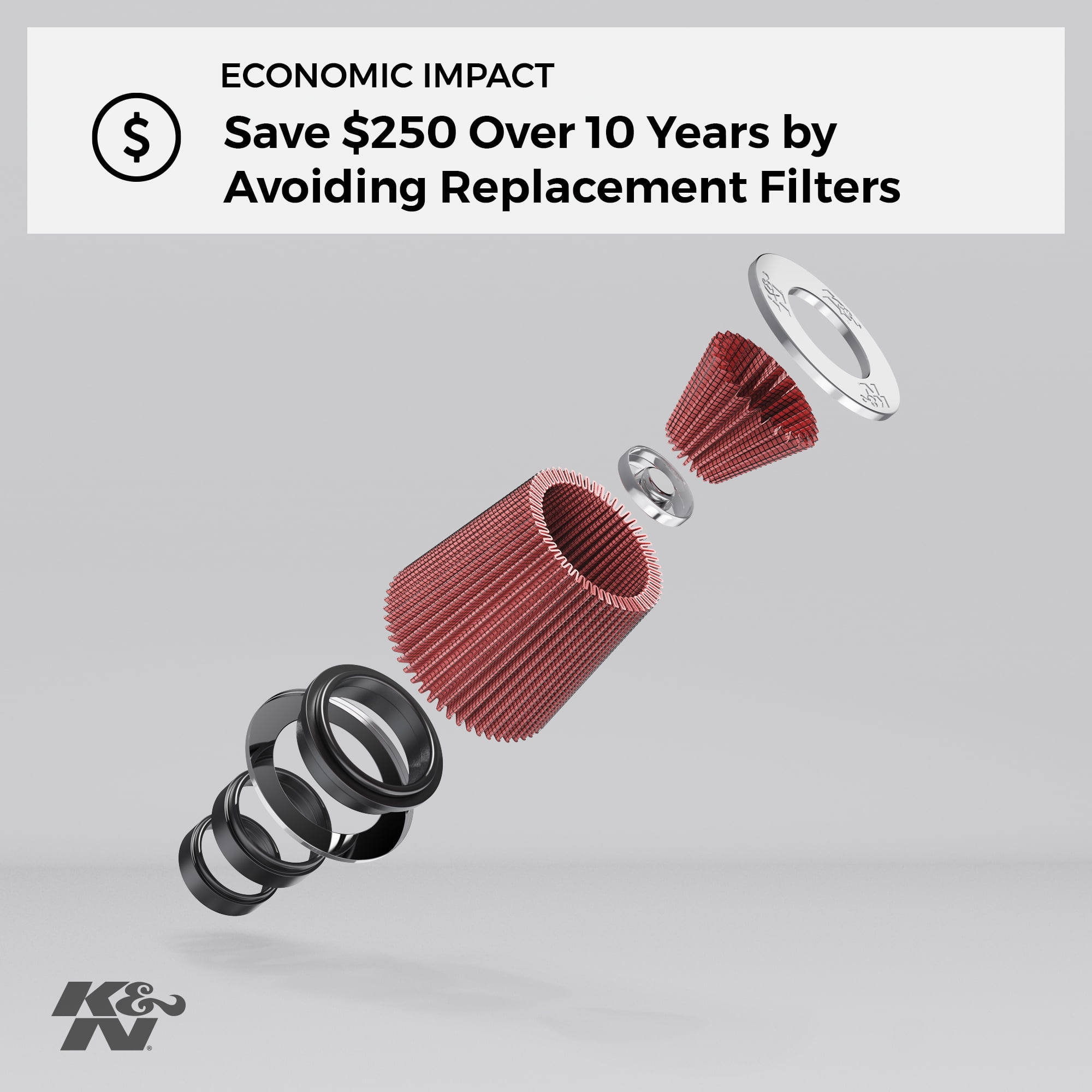 K&N Performance High-Flow Engine Air Filter: Washable, Multi-Layer Protection, Engineered to Boost Horsepower, E-2871