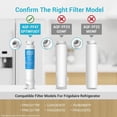 thumbnail image 2 of AQUACREST Refrigerator Water Filter Replacement for Frigidaire EPTWFU01® Pure Source Ultra II, FPBC2277RF, FPBG2277RF, FGHB2868TP, FFHD2250TD, FGSC2335TF, 3 Filters (Package May Vary), 2 of 9