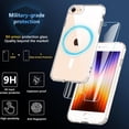thumbnail image 3 of NEOYFC for Magnetic Case for iPhone SE 2022/SE 2020/8/7 Case, with Tempered Glass Screen Protector, [Compatible with MagSafe], Military Drop Shockproof Cover for iPhone SE 3/SE 2/8/7 4.7 inch,Clear, 3 of 7