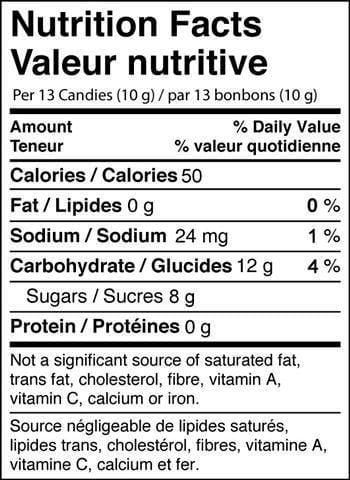 Rowntree Jelly Tots Pouch, 150 g