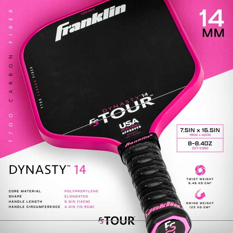 FRKL201_Franklin-F5-Tour-