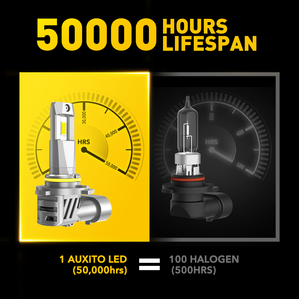 StoneBanks 9005 HB3 LED Headlight Bulbs – 360000LM Super Bright – 6500K White – 2 Pack
