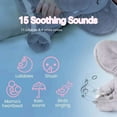 thumbnail image 6 of Momcozy Baby Soothers, Sound Machine, Elephant Plush Toys, White Noise Machine for Toddler,Newborn Toy, 6 of 6