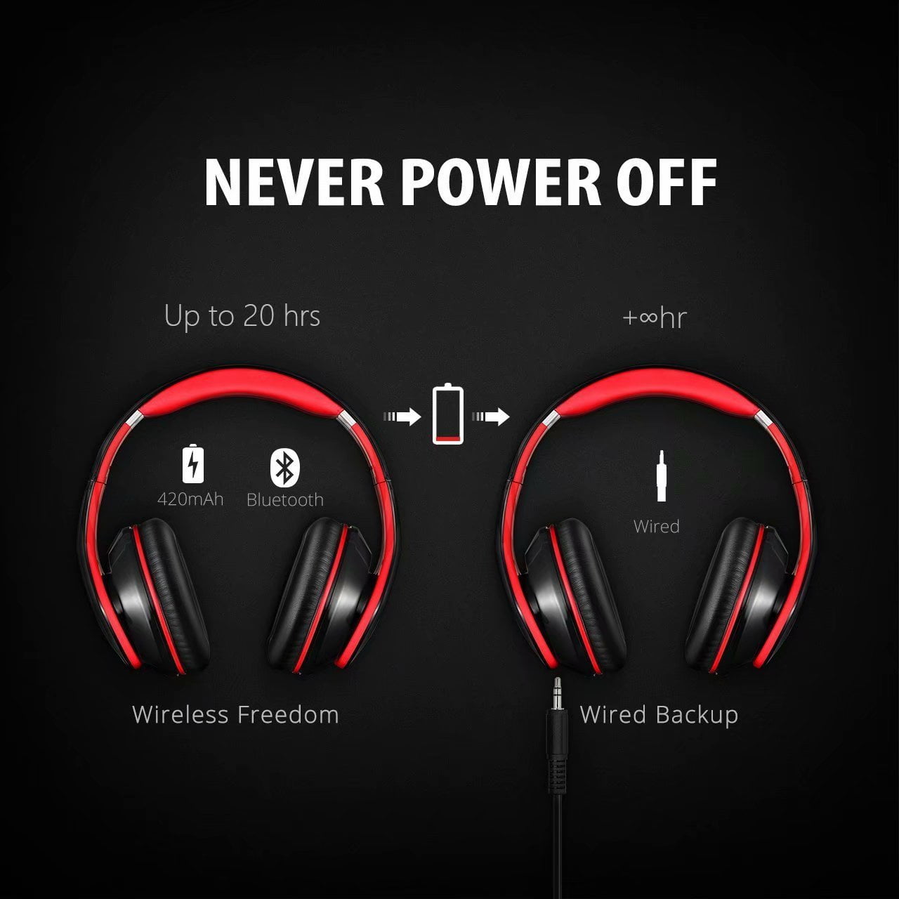 mpow 059 bluetooth headphones over ear
