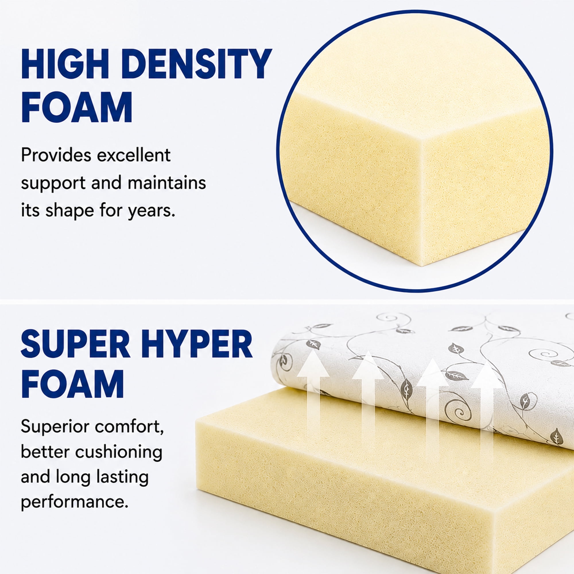 Continental Sleep, 8-Inch High Density Foam RV Mattress Replacement, Medium Firm, Travel Camper Trailer Truck and Bunk, Pressure-Relief Support, 72" x 30"