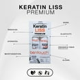 thumbnail image 3 of bentouch Keratin set Liss Shampoo + Hair Straightening Treatment, 10.1 fl oz Each, 3 of 7