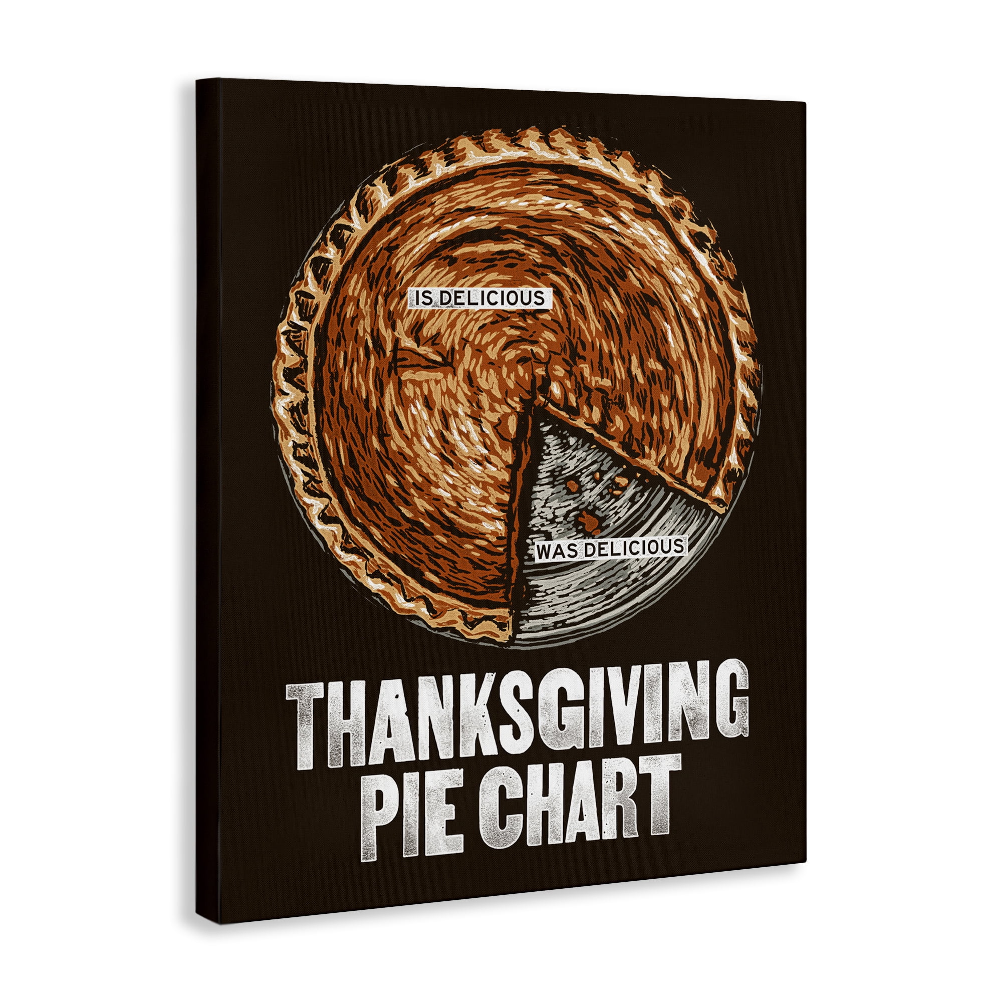 Stupell Industries Thanksgiving Pie Chart Holiday Painting Gallery Wrapped Canvas Art Prints Wall Art, 36 x 48