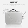 thumbnail image 5 of For Dji Mini 2 Drone Remote Controller Carrying Case Pu Leather Shoulder Bag, 5 of 5