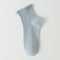 thumbnail image 3 of Vorkoi Women Socks, Women Ankle Socks, Lovely double needle solid color Lace edge relent lady socks, 3 of 7