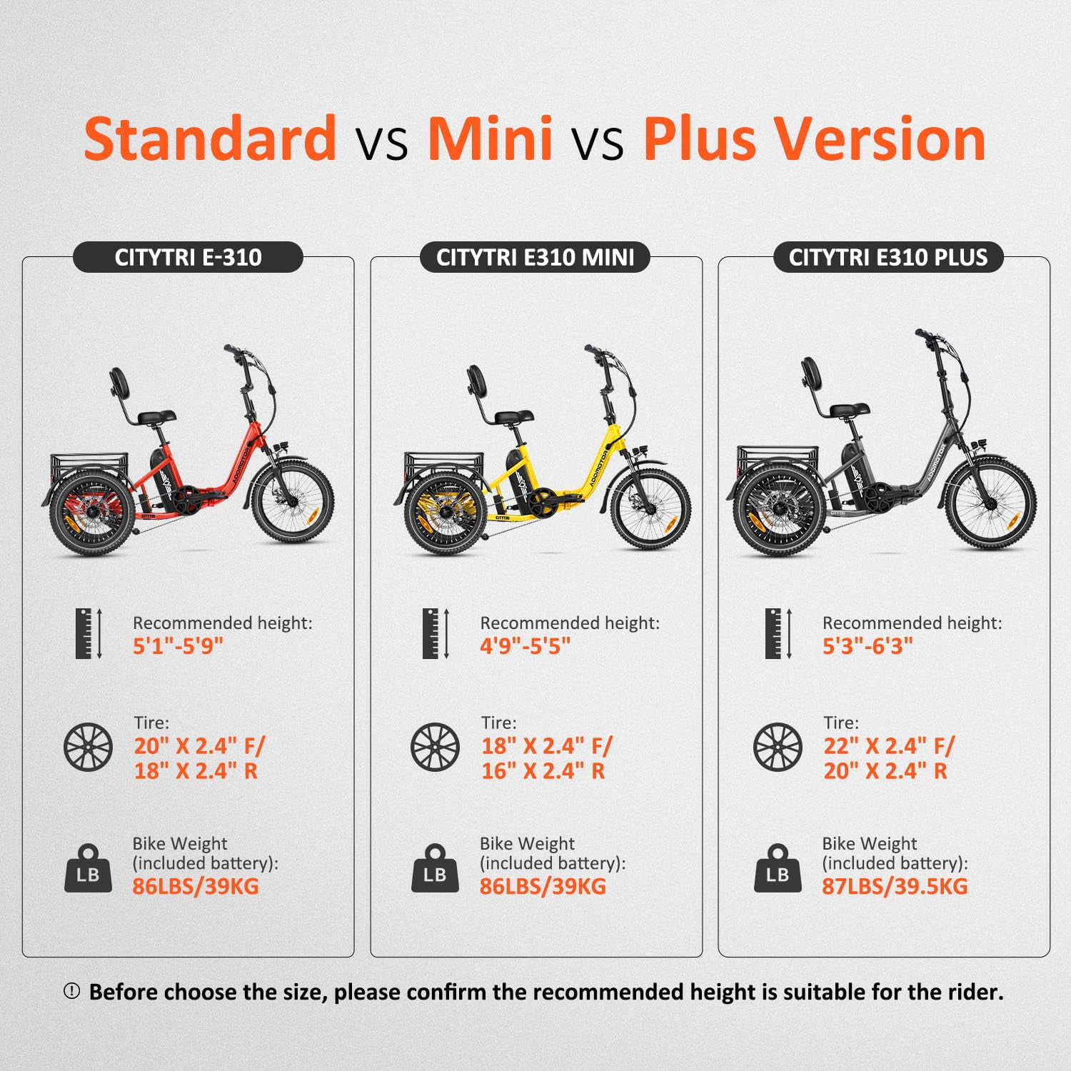 Addmotor Electric Trike for Adults, 750W, Folding Electric Tricycle, 48V 20Ah, 90MI, 380lbs, 3 Wheel Electric Bikes, Step Through Etrike, Parking Brake, Rear Motor & Differential, E-310 Green