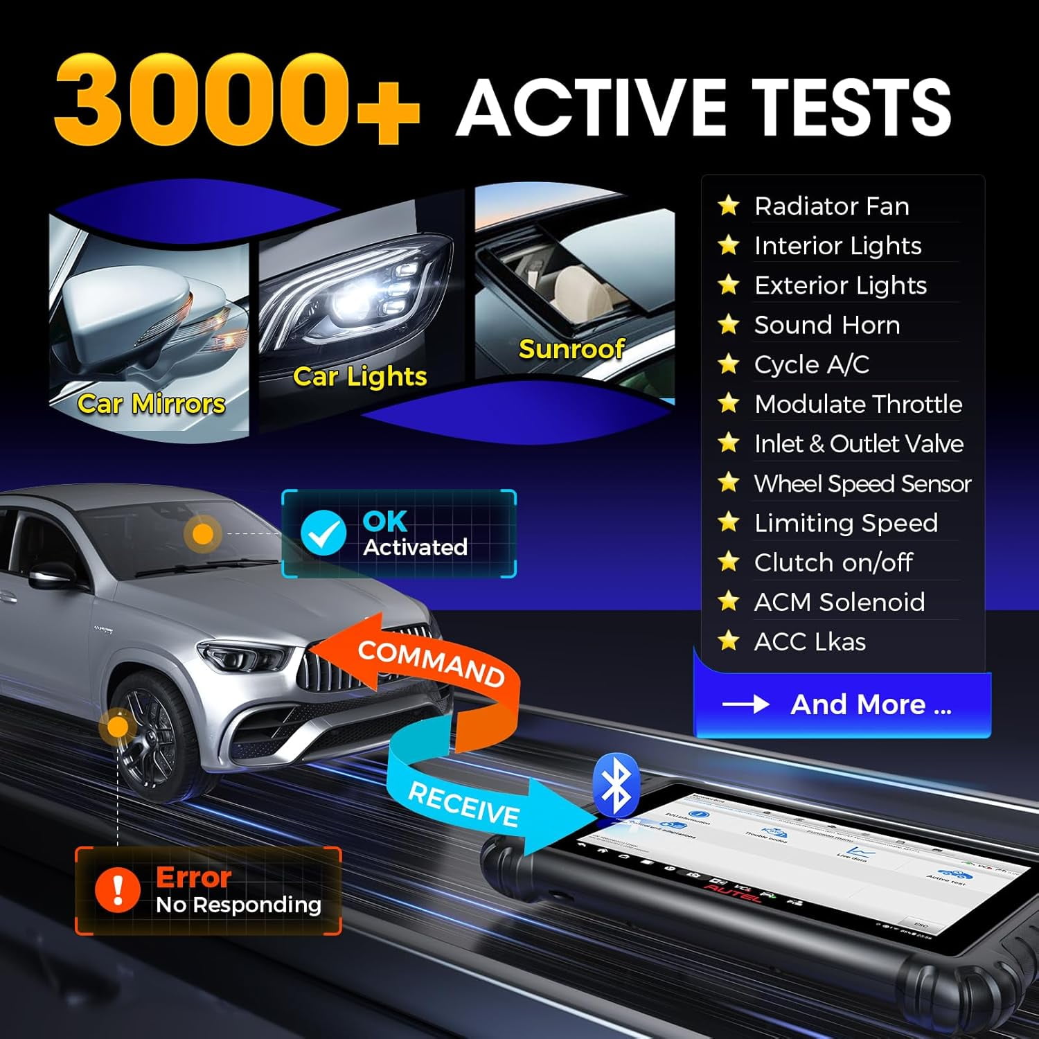 Autel MaxiSYS MS906 PRO Scanner: V2.0 Same as MS906MAX Up of MS906BT MP900BT MS908S, CAN FD DoIP, 36+ Resets, Bidirectional 3K+ Tests, Full Diagnostic, Auto Scan 2.0, FCA
