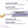 thumbnail image 3 of FloraCare G.I. for Dogs & Cats - Dietary Supplement Paste - Healthy Intestinal Tract, Digestion, Bowel Health - Vitamin, Protein, Fat, Fiber - 60 CC,RAPIDCARE60CC, 3 of 8