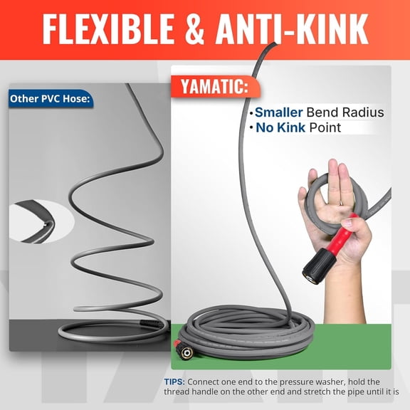 YUYAN-Super Flexible Pressure Washer Hose 25FT 1/4", Kink Resistant Power Washer Hose Replacement for Flexzilla Uberflex Ryobi Troy Bilt Honda Leak-Free M22 Fittings, 3200 PSI, Grey