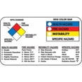 thumbnail image 2 of Brady Wallet Card, Right to Know, 3 3/8 in W, 2 1/8 in H 58515, 2 of 4
