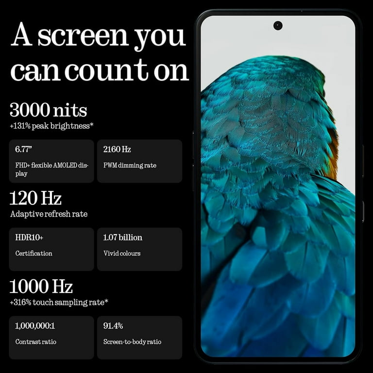 Nothing Phone (3a) Pro Unlocked Cell Phones, 256GB 5G Android